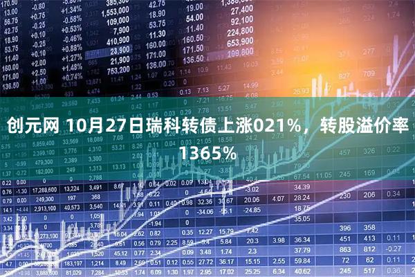 创元网 10月27日瑞科转债上涨021%，转股溢价率1365%